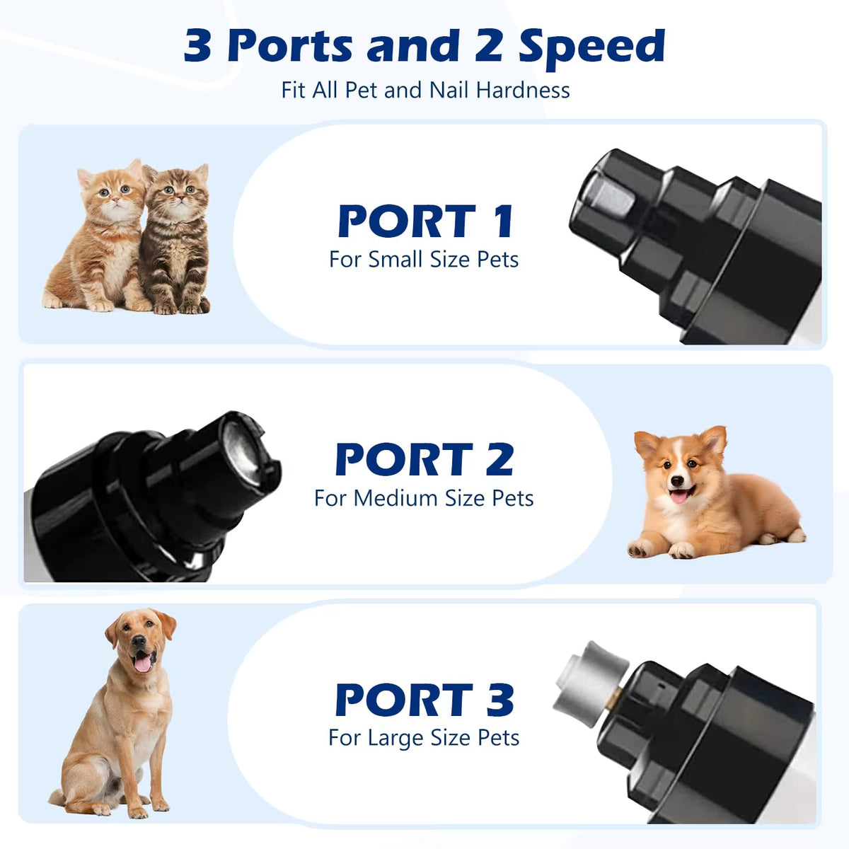Rafaia QuietTrim – quiet rechargeable dog nail grinder (image 7)